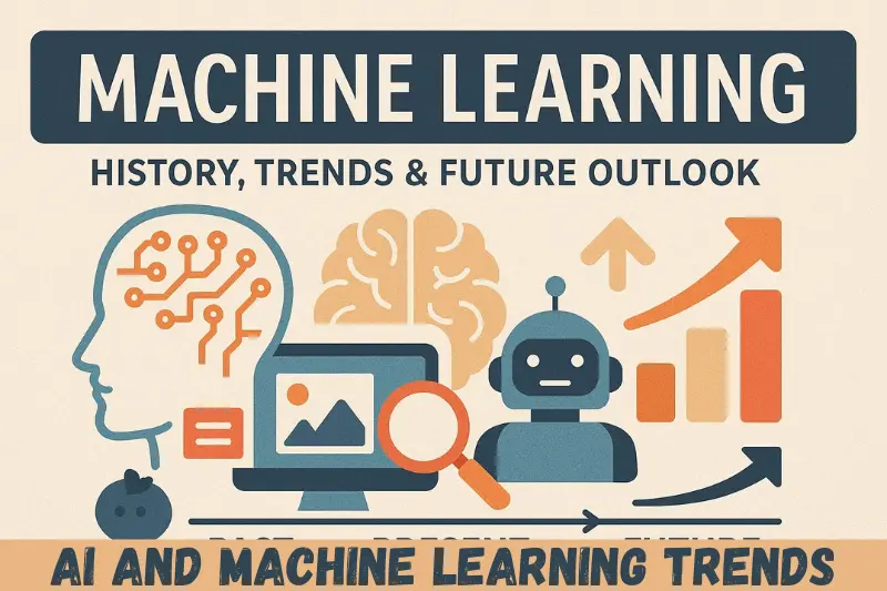 ai and machine learning trends